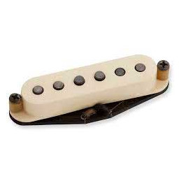 ANTQ II FOR STRAT SURF CUST BDG