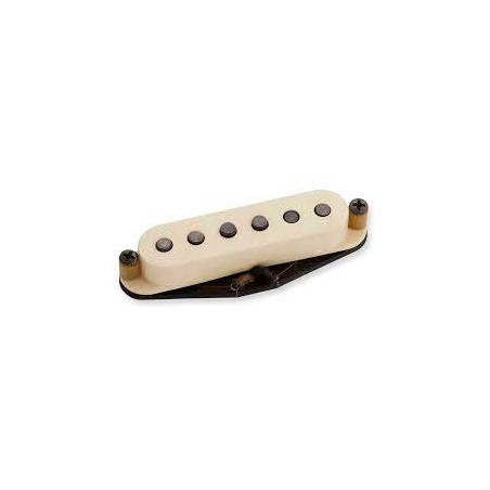 ANTQ II FOR STRAT SURF CUST BDG