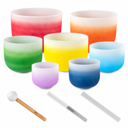 SELA SECCU-SET