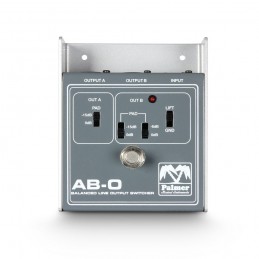 Palmer ABO
