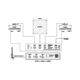 Palmer TINO SYSTEM