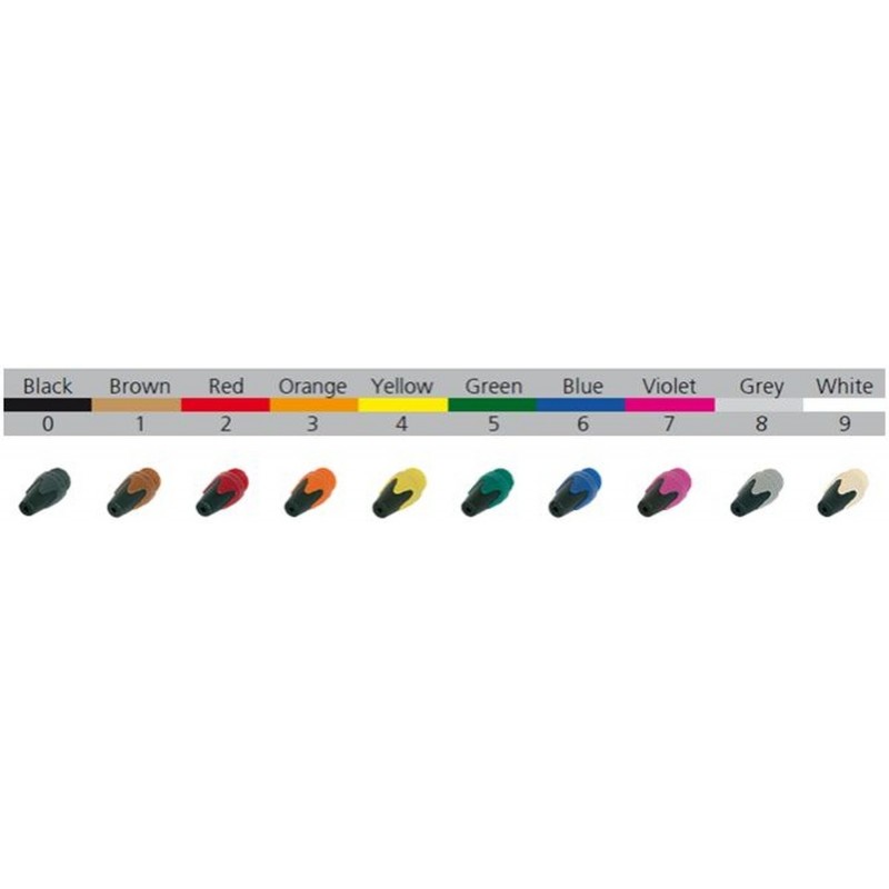 Neutrik BXX-0-BLACK
