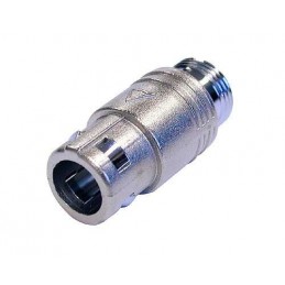 Neutrik SC81-NI