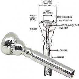 SCHILKE 12 A4