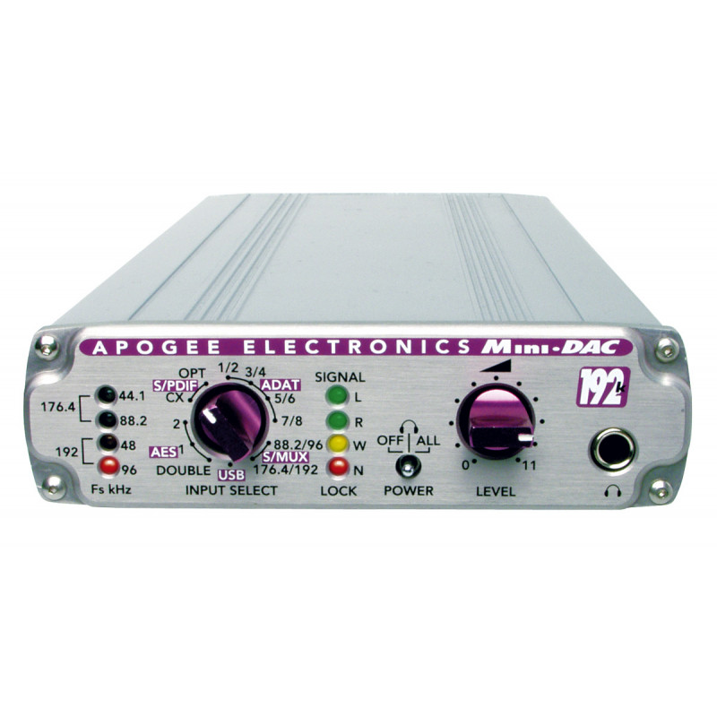 APOGEE MINIDAC USB