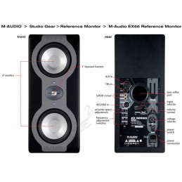 M-AUDIO EX66