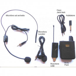 AUDIODESIGN PMU USB 1.1 -...