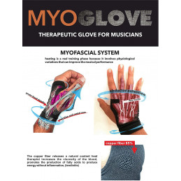 WAMBOOKA MYOGLOVE - GUANTO TERAPEUTICO PER MANO DESTRA