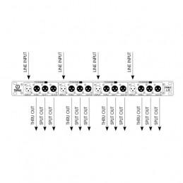 PALMER PRM-LS PLSITTER DI LINEA A 4 CANALI