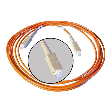 MADI Simplex 1m