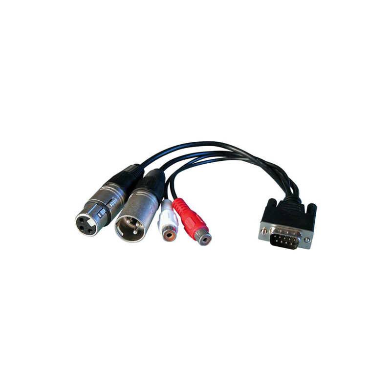 Breakout digitale AES/EBU & SPDIF (BO968)
