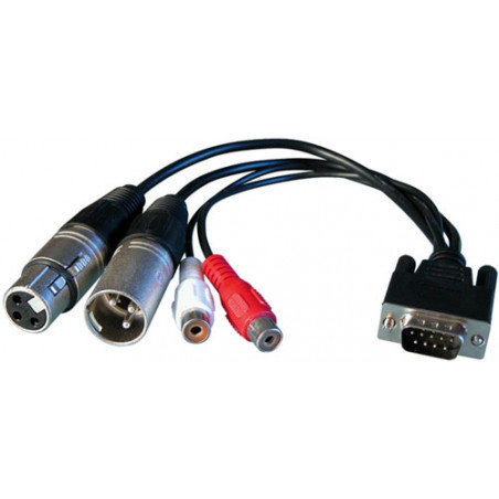 Breakout digitale AES/EBU & SPDIF (BO968)
