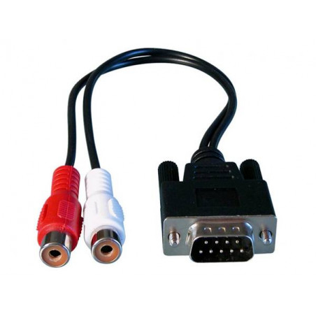 Breakout digitale SPDIF (BO9632)