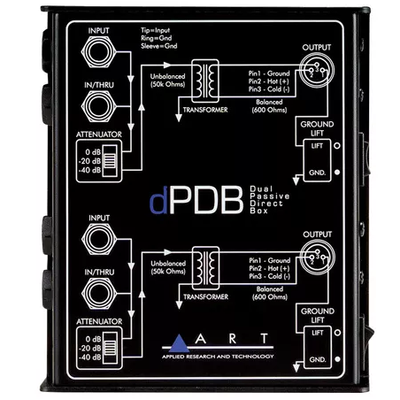 ART DPDB DUAL PASSIVE DIRECT BOX