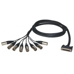 ALVA CAVO CONNESSIONI...