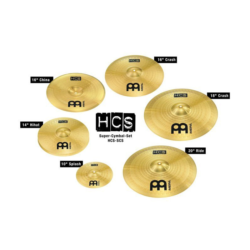 HCS-SCS
